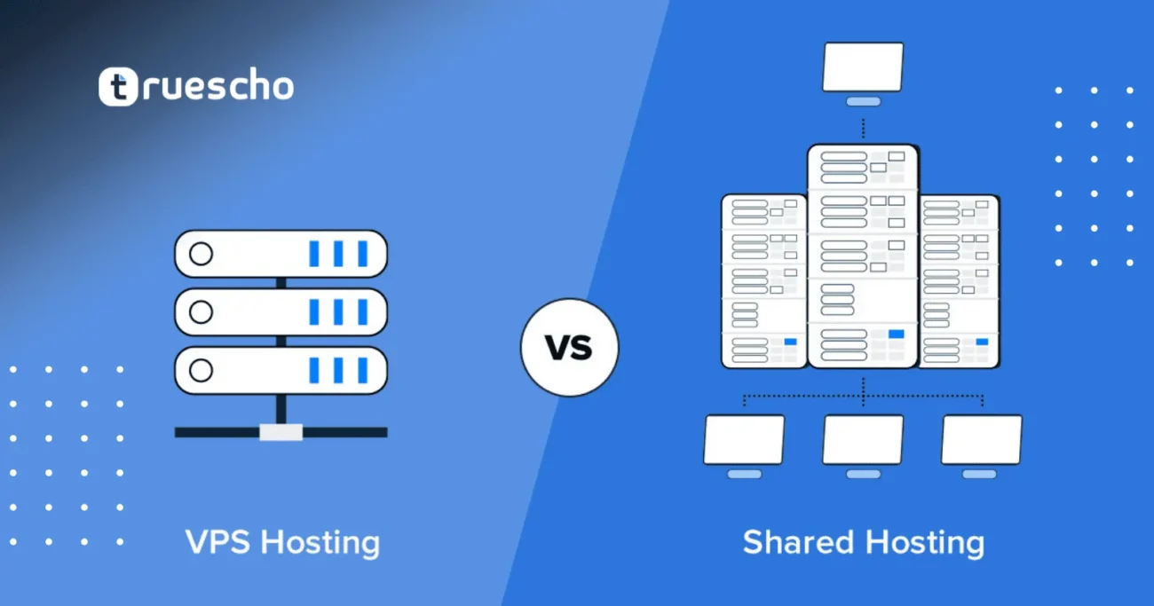 الفرق بين الاستضافة المشتركة واستضافة VPS