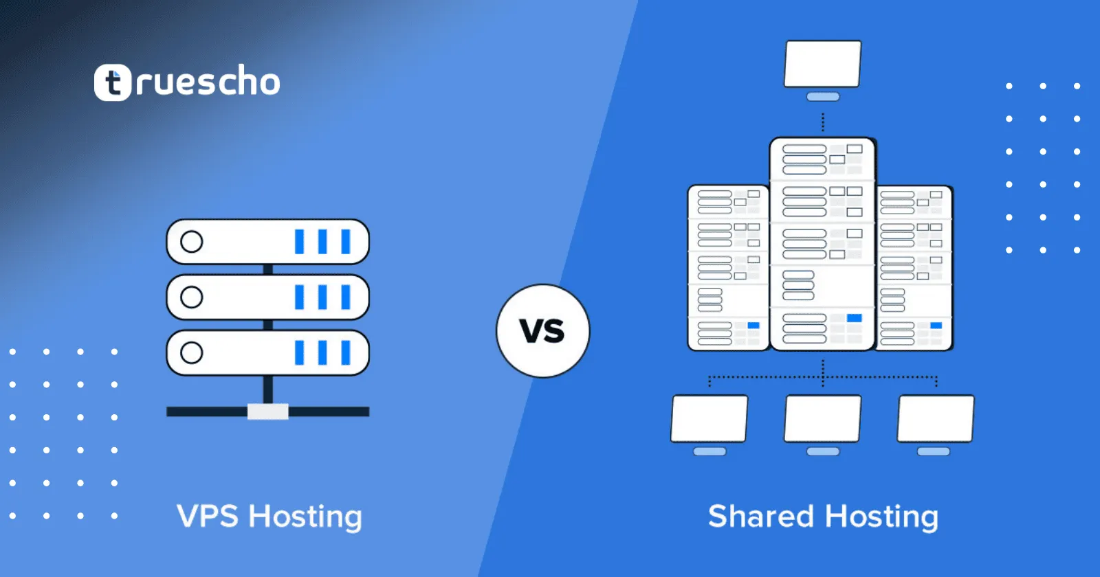 الفرق بين الاستضافة المشتركة واستضافة VPS